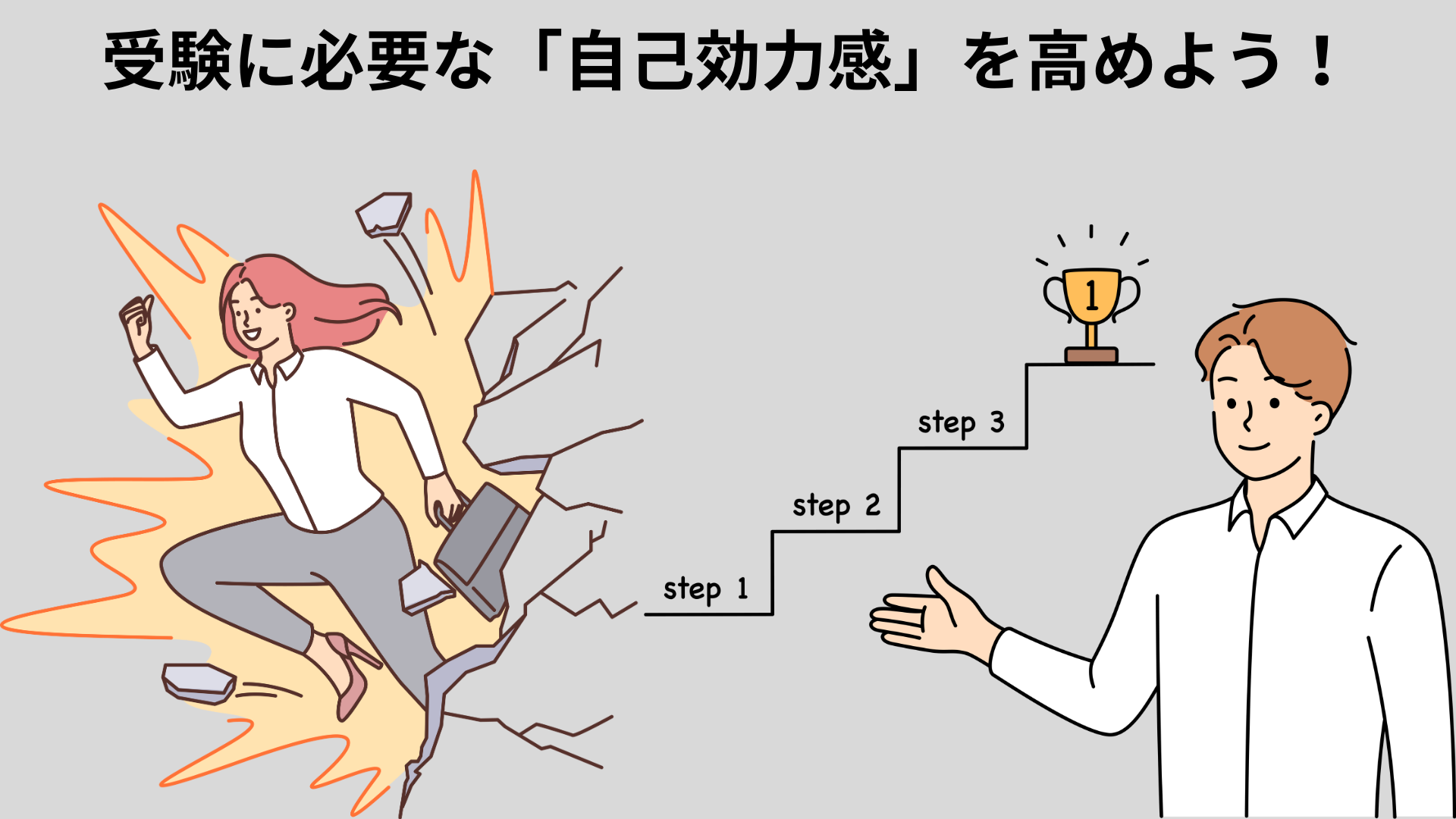 自己効力感を高める受験勉強のイメージ