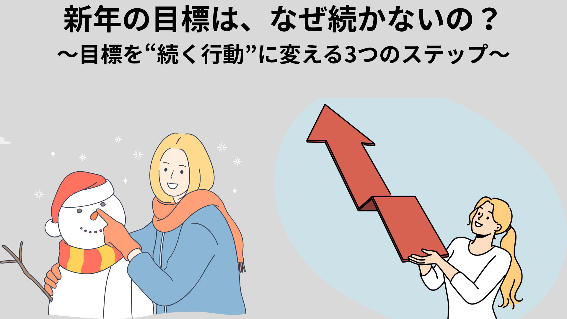 新年目標 行動科学 習慣化 解説画像