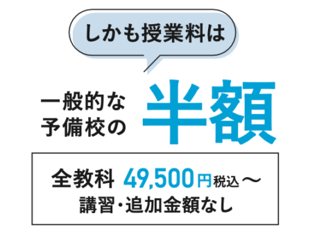 明瞭な月額制