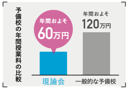 Point1