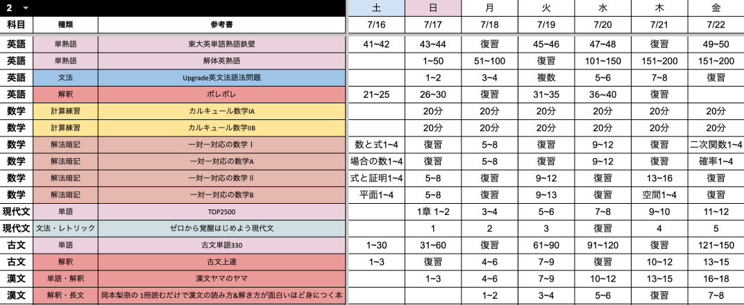 Point2