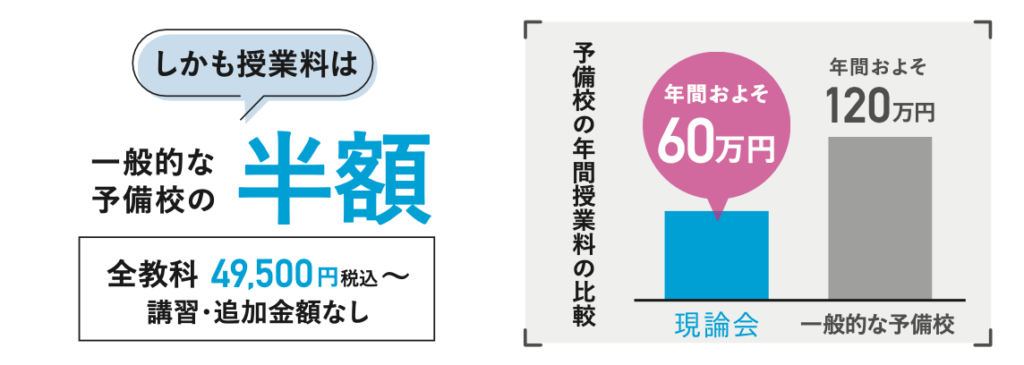 Point1
