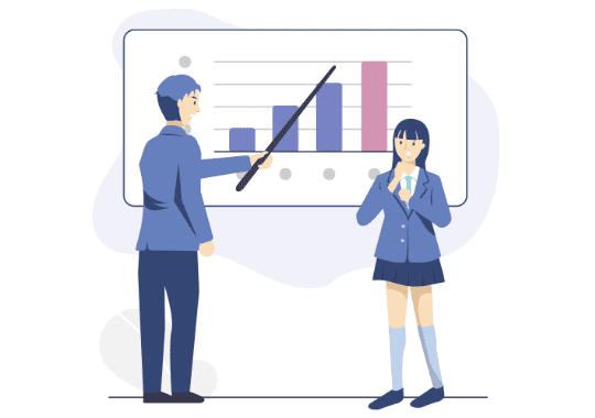 テストで詳細に成績分析