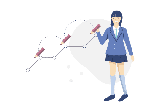 着実にレベルアップできる計画作成ノウハウ