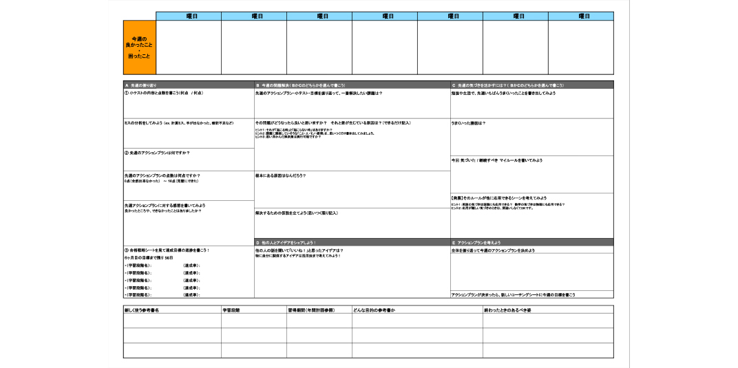コーチングシート（裏面）