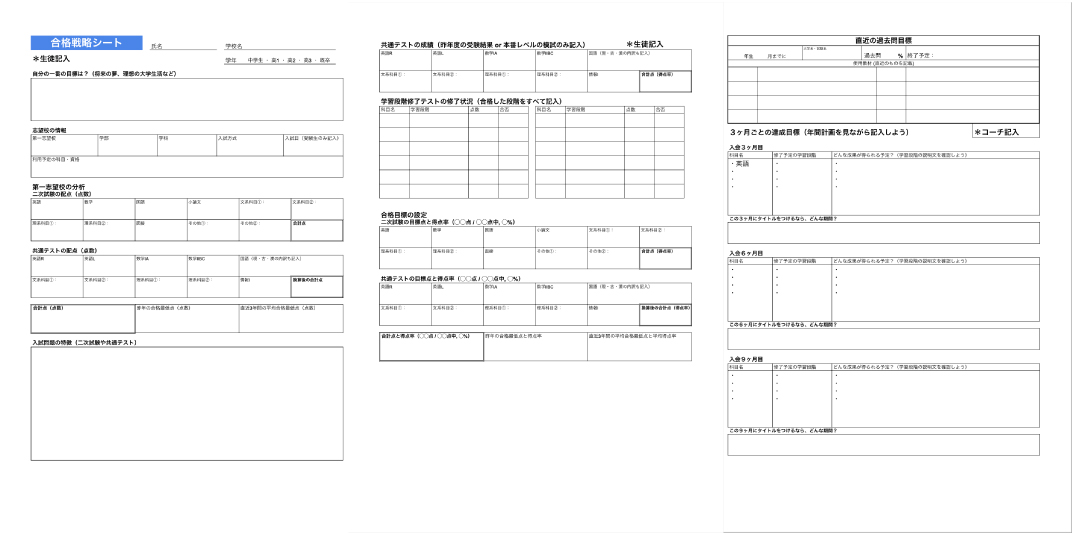 合格戦略シート