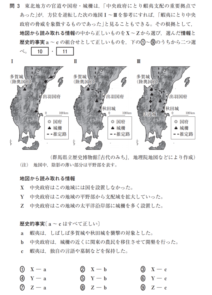 最新版 共通テスト日本史の傾向と対策 過去問対策はいつから 東大難関大受験専門塾現論会