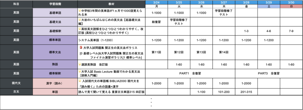 週間計画表