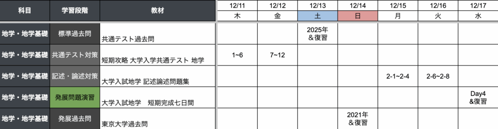 週単位スケジュール