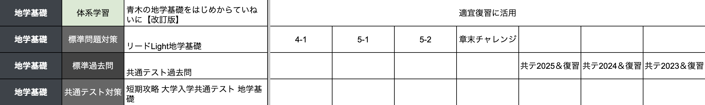 週間計画